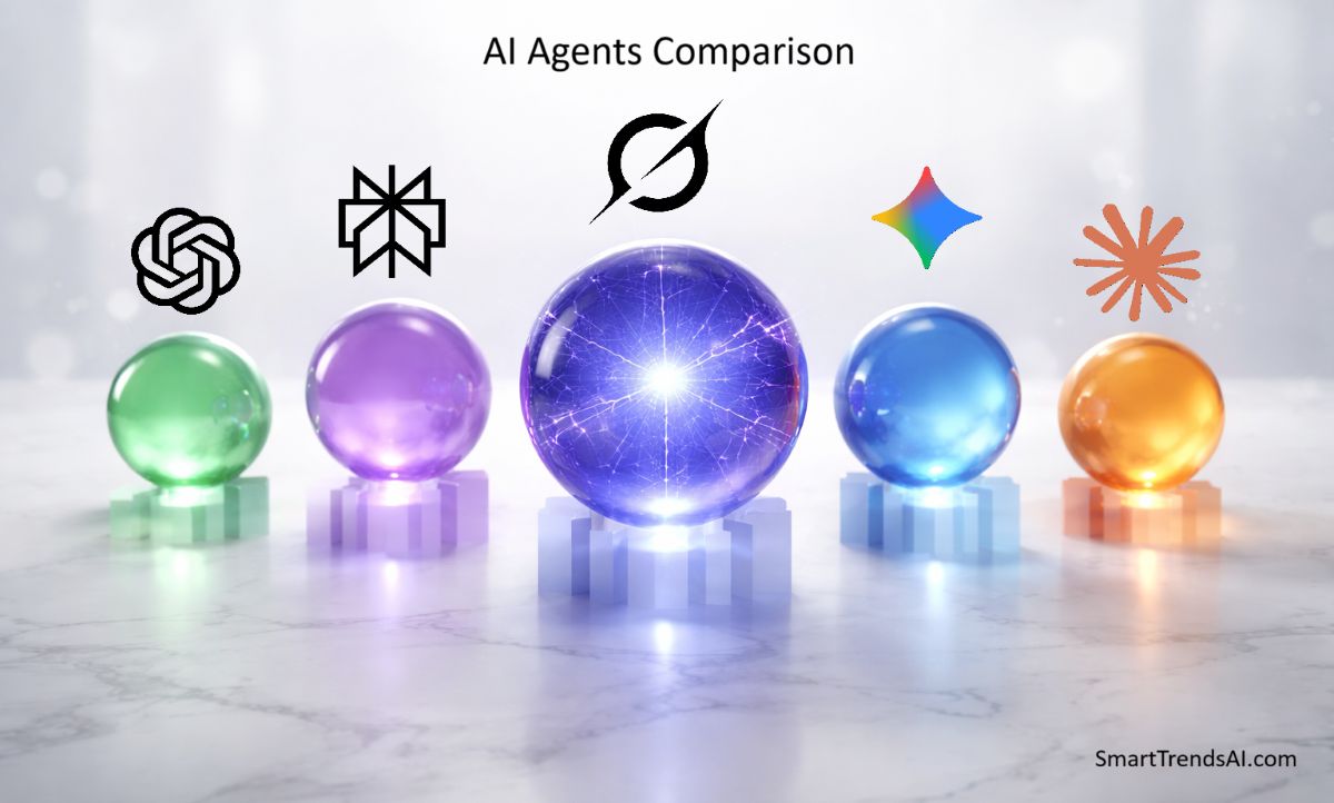 Grok AI compared to ChatGPT, Claude, Gemini, and Perplexity showing feature and pricing differences in 2026